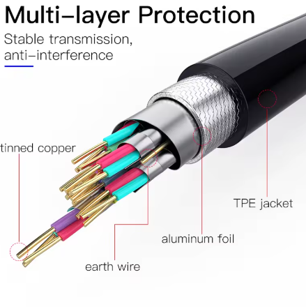 🔌✨ Cable HDMI 2.0 – Conexión de Alta Calidad para Tu Entretenimiento ✨🔌